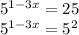 5^{1-3x}=25\\5^{1-3x}=5^{2}