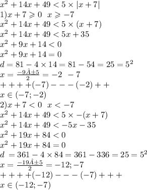 {x}^{2} + 14x + 49 < 5 \times |x + 7| \\ 1)x + 7 \geqslant 0 \: \: \: x \geqslant -7 \\ {x}^{2} + 14x + 49 < 5 \times (x + 7) \\ {x}^{2} + 14x + 49 < 5x + 35 \\ {x}^{2} + 9x + 14 < 0 \\ {x }^{2} + 9x + 14 = 0 \\ d = 81 - 4 \times 14 = 81 - 54 = 25 = {5}^{2} \\ x = \frac{ - 9±5}{2} = - 2 \: \: - 7 \\ + + + + ( - 7) - - - ( - 2) + + \\ x\in( - 7; - 2) \\ 2)x + 7 < 0 \: \: \: x < - 7 \\ {x }^{2} + 14x + 49 < 5 \times - (x + 7) \\ {x}^{2} + 14x + 49 < - 5x - 35 \\ {x}^{2} + 19x + 84 < 0 \\ {x}^{2} + 19x + 84 = 0 \\ d \: = 361 - 4 \times 84 = 361 - 336 = 25 = {5}^{2} \\ x = \frac{ - 19 ±5}{2} = - 12; - 7 \\ + + + + ( - 12) - - - ( - 7) + + + \\ x\in( - 12;- 7)