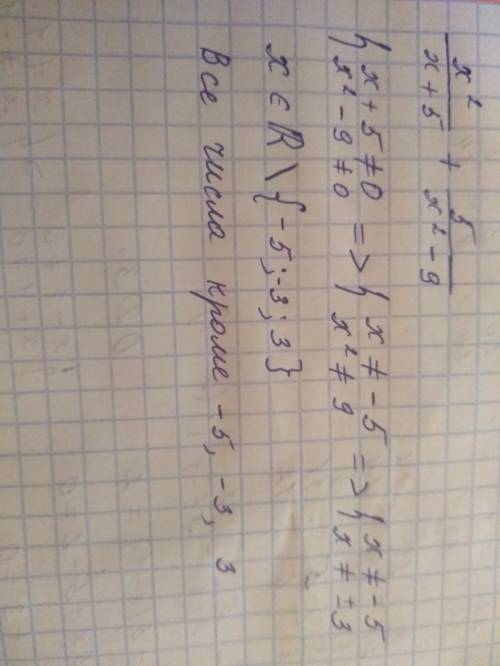 Найдите допустимые значения переменной в выражении: x^2/x+5+5/x^2-9 (/ - дробная черта, ^2 - в квадр