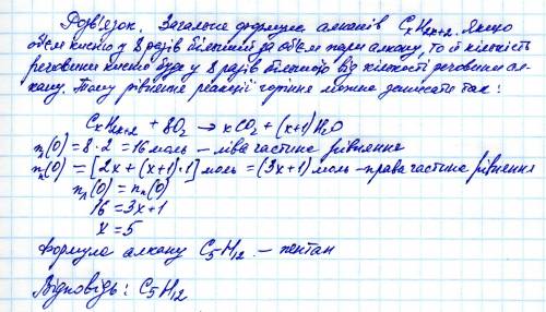 Для згоряння деякого алкану потрібен об'єм кисню у 8 разів більший, ніж об'єм пари цього вуглеводню