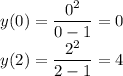 y(0)=\dfrac{0^2}{0-1} =0\\ y(2)=\dfrac{2^2}{2-1} =4