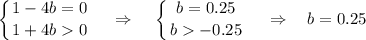 \displaystyle \left \{ {{1-4b=0} \atop {1+4b0}} \right. ~~~\Rightarrow~~~ \left \{ {{b=0.25} \atop {b-0.25}} \right. ~~~\Rightarrow~~~ b=0.25