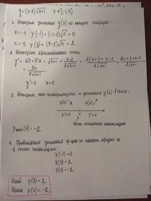 Найдите наименьшее значение функции: y=(x-2)√x+1 на отрезке [-1,3] , , с решением!