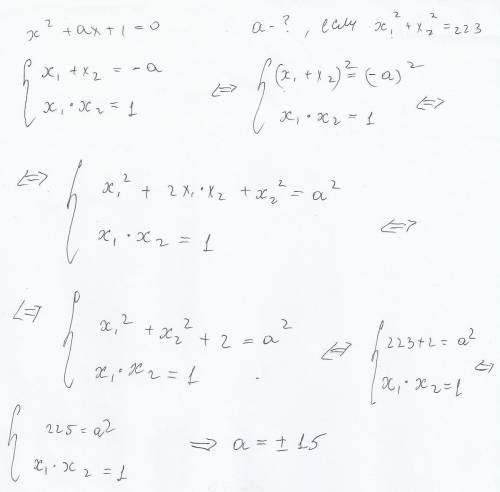 7) сумма квадратов корней уравнения x2 + ax + 1 = 0 равна 223. найти а.