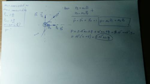 Два шарика массой 200г и 100г движутся со скоростью 2м/с и 3 м/с соответсвенно. направления движения