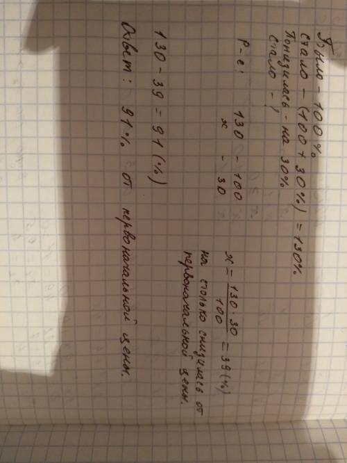 Цена товара сначала повысилась на 30%,затем понизилась на 30%. какой стала цена в итоге?