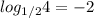 log_{1/2} 4 = -2