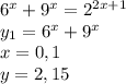 6^x+9^x=2^{2x+1}\\y_1=6^x+9^x\\x=0,1\\y=2,15