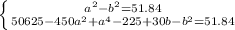 \left \{ {{a^{2}-b^{2}=51.84} \atop {50625-450a^2+a^4-225+30b-b^2=51.84}} \right.