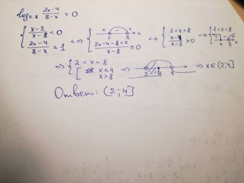 Найти множество решений неравенства log (2x-4)/(8-x) по основанию 0.8 ≥ 0