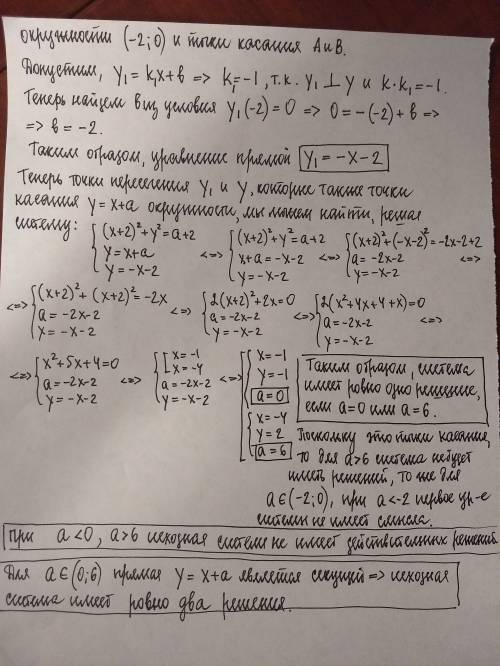 Y=x+a x^2+2x+1+y^2+2x+1=a сколько решений имеет эта система уравнений при всех возможных значениях п