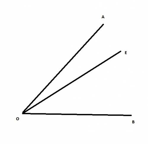 Луч oe делит угол aob на два угла. найдите ∠ aob, если ∠ aoe=21 0 ; ∠ eob=55 0