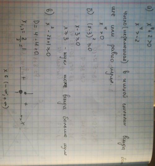 Доведіть що при всіх значеннях х правильна нерівність а) х^4+2> 0 б) (х-3)^2> =0 в) х^2-2х+1&g