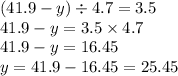 (41.9 - y) \div 4.7 = 3.5 \\ 41.9 - y= 3.5 \times 4.7 \\ 41.9 - y = 16.45 \\ y = 41.9 - 16.45 = 25.45