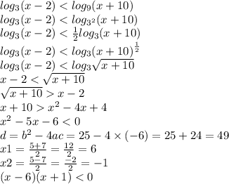 log_{3}(x - 2) < log_{9}(x + 10) \\ log_{3}(x - 2) < log_{ {3}^{2} }(x + 10) \\ log_{3}(x - 2) < \frac{1}{2} log_{3}(x + 10) \\ log_{3}(x - 2) < log_{3} {(x + 10)}^{ \frac{1}{2} } \\ log_{3}(x - 2) < log_{3} \sqrt{x + 10} \\ x- 2 < \sqrt{x + 10} \\ \sqrt{x + 10} x - 2 \\ x + 10 {x}^{2} - 4x + 4 \\ {x}^{2} - 5x - 6 < 0 \\ d = {b}^{2} - 4ac = 25 - 4 \times ( - 6) = 25 + 24 = 49 \\ x1 = \frac{5 + 7}{2} = \frac{12}{2} = 6 \\ x2 = \frac{5 - 7}{2} = \frac{ - 2}{2} = - 1 \\ (x - 6)(x + 1) < 0