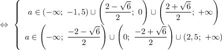 \Leftrightarrow \ \left\{\begin{array}{I} a \in (- \infty; \ -1,5) \cup \left( \dfrac{2- \sqrt{6}}{2}; \ 0 \right) \cup \left(\dfrac{2+ \sqrt{6}}{2}; \ + \infty \right) \\ a \in \left(- \infty; \ \dfrac{-2-\sqrt{6}}{2} \right) \cup \left(0; \ \dfrac{-2+ \sqrt{6}}{2} \right) \cup (2,5; \ + \infty) \end{array}}