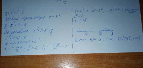 Найдите все значения аргумента, при которых график функции y=x^4+x^2-6 расположен выше оси абсцисс