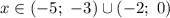 x \in (-5; \ -3) \cup (-2; \ 0)