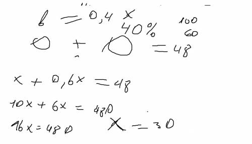 Сумма двух чисел равна 48. найдите эти числа, если 40% одного из них равны другого