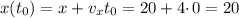 x(t_{0}) = x + v_{x}t_{0} = 20 + 4 \cdotp 0 = 20