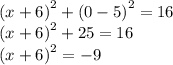 {(x + 6)}^{2} + {(0 - 5)}^{2} = 16 \\ {(x + 6)}^{2} + 25 = 16 \\ {(x + 6)}^{2} = - 9