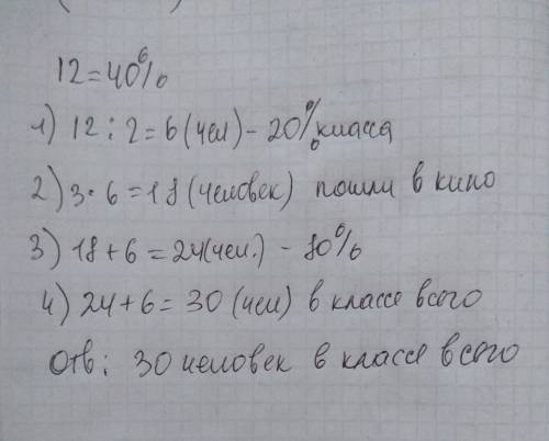 Нужна ! 60% класса пошли в кино ,а остальные 12 человек —на выставку. сколько учеников в классе.