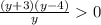 \frac{(y+3)(y-4)}{y}0