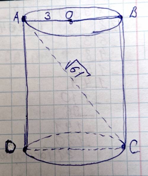 Диагональ осевого сечения цилиндра равна корень из 61см ,радиус основания =3см. найдите площадь боко