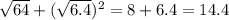 \sqrt{64} + ( \sqrt{6.4} ) {}^{2} = 8 + 6.4 = 14.4