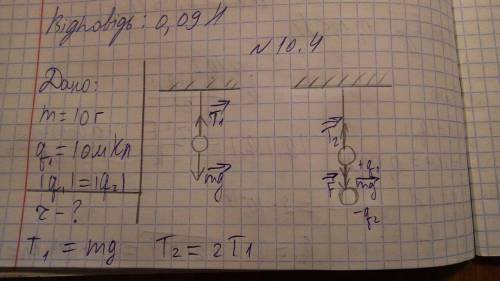 Кулька масою 10 г має заряд 10 мкл і висить на шовковій нитці. коли до неї знизу піднесли кульку, за