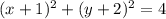 (x+1)^2+(y+2)^2=4