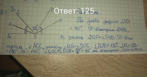 Из вершины развёрннутого угла aob в одну полуплоскость относительно прямой abпроведены лучи ос и оd,