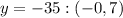 y=-35:(-0,7)