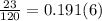 \frac{23}{120} = 0.191(6)