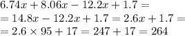 6.74x + 8.06x - 12.2x + 1.7 = \\ = 14.8x - 12.2x + 1.7 = 2.6x + 1.7 = \\ = 2.6 \times 95 + 17 = 247 + 17 = 264