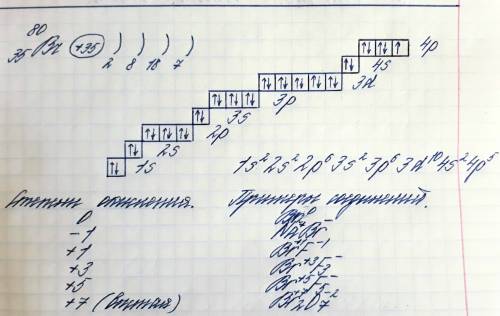 Рассмотрите строение электронной оболочки атома с порядковым номером - 35 составьте электронную и эл