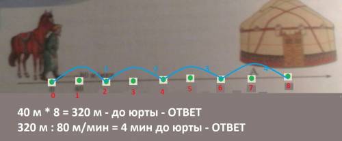 Алдар косе идет к юре шыгайбая со скоростью 80 м/мин на координптном луче юрте шыгайбая соответствуе