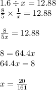 1.6 \div x = 12.88 \\ \frac{8}{5} \times \frac{1}{x} = 12.88 \\ \\ \frac{8}{5x} = 12.88 \\ \\ 8 = 64.4x \\ 64.4x = 8 \\ \\ x = \frac{20}{161}