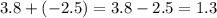 3.8 + ( - 2.5) = 3.8 - 2.5 = 1.3