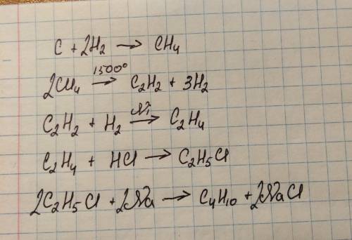 Преобразовать: c - ch4 - c2h2 - c2h4 - cg2h5 cl - c4h10