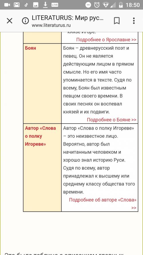 18 схема геройный мир слово о полку игореве