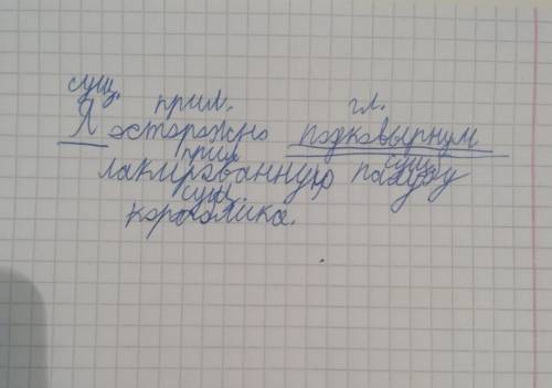 Яосторожно подковырнул лакированную палубу караблика.подчеркнуть главные члены.над каждым словом нап