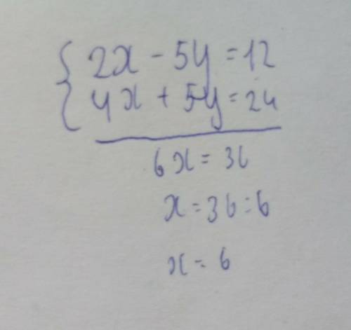 Розв'язати систему рівняння 2x-5y=12, 4x+5y=24