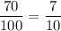 \dfrac{70}{100}=\dfrac{7}{10}