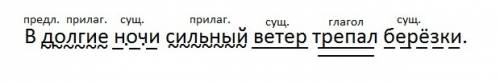 Синтаксический разбор предложения в долгие ночи сильный ветер трепал берёзки 25