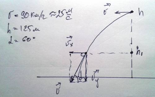 Свертолета, летящего на высоте 125 м со скоростью 90 км/ч, сбросили груз. на какой высоте его скорос