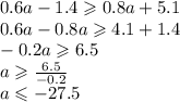 0.6a - 1.4 \geqslant 0.8a + 5.1 \\ 0.6a - 0.8a \geqslant 4.1 + 1.4 \\ - 0.2a \geqslant 6.5 \\ a \geqslant \frac{6.5}{ - 0.2} \\ a \leqslant - 27.5 \\