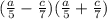 ( \frac{a}{5} - \frac{c}{7}) ( \frac{a}{5} + \frac{c}{7} )