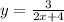 y=\frac{3}{2x+4}