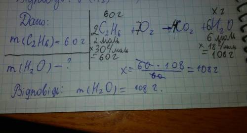 Сколько граммов воды образуется при сгорании 60 г этана (c2h6)?